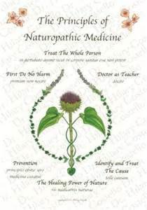 Coolalinga Naturopath